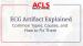 ECG Artifact Explained: Common Types, Causes, and How to Fix Them