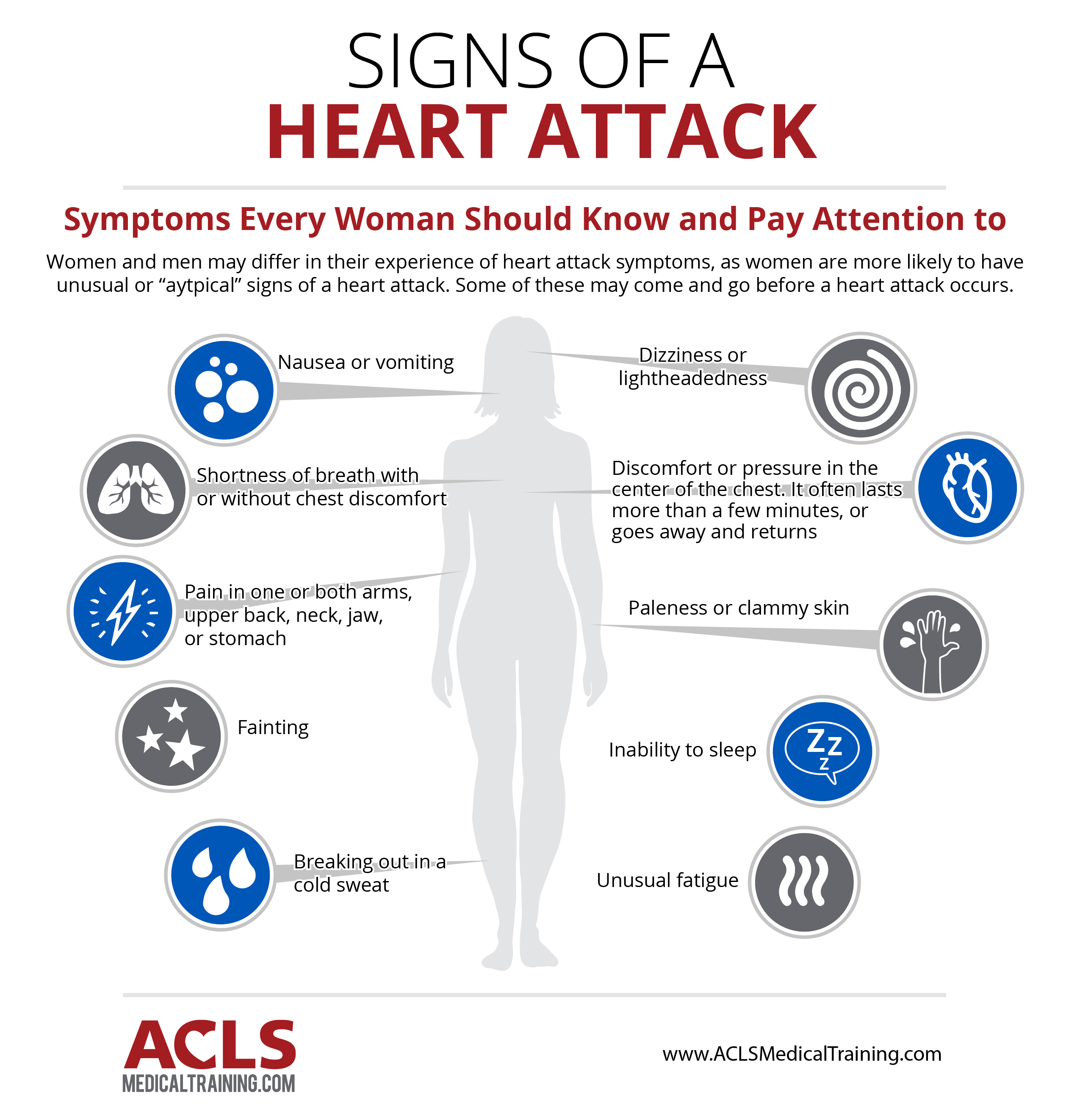 Heart symptoms in of women attack Heart attack